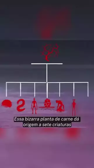 O Que O Colt Nao Mata 5 Criaturas Da Criacao Que Kwai