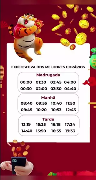 ARRISQUEI minha SORTE no MELHOR HORARIO do *FORTUNE TIGER*