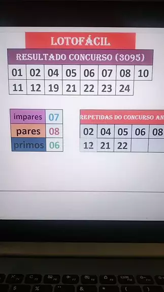 Discover （url:g866cc）resultado Lotofácil Concurso 1366a5s