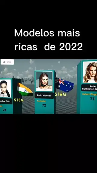 rosiemayharperx erome & rosie harper erome| Discov| Kwai