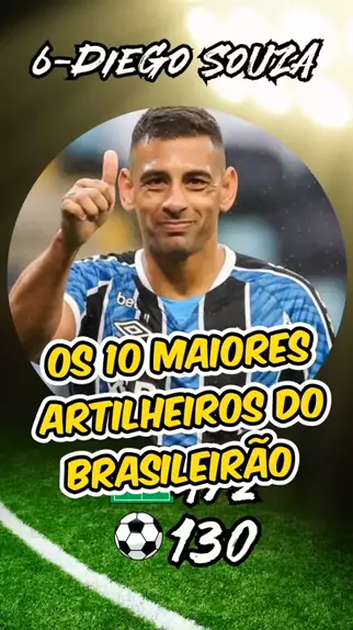 TOP 10 Maiores artilheiros do Campeonato Brasileiro