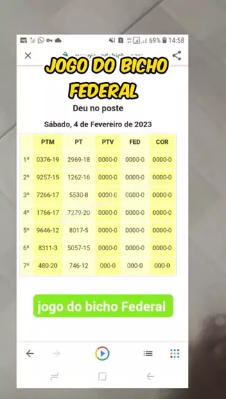 resultado em ponto rj - deu no poste hoje & que de | Kwai