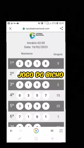 resultado da lotep do jogo do bicho