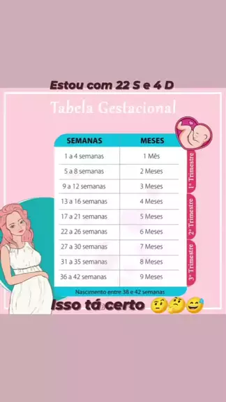 72 dias são quantos meses de gravidez | Discover