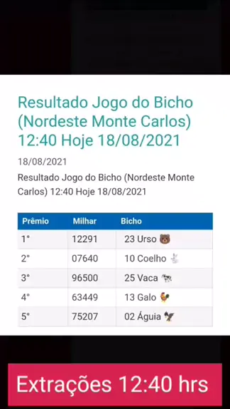 Jogo do Bicho Resultado Nordeste Monte Carlos dias 16 e 17 /02/2021