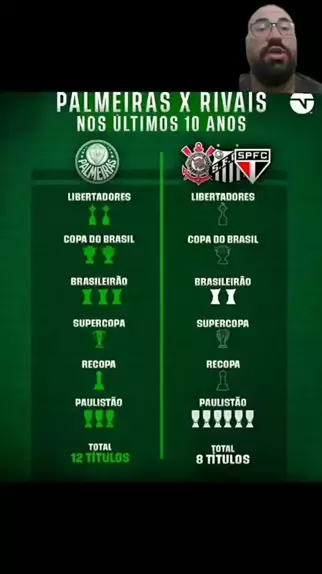 qual é a sigla do palmeiras