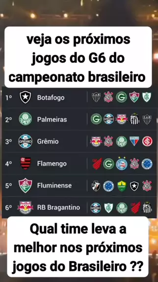 próximos jogos do botafogo no campeonato brasileiro