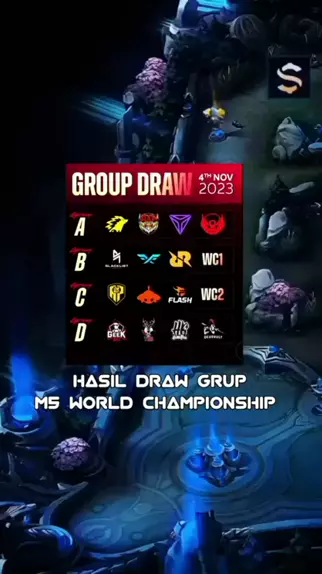 Gotube2 Hasil Pembagian Grup M5 Good Luck Tim Ind Kwai