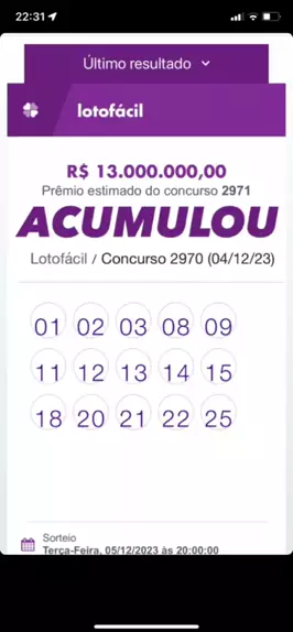 Resultado da Lotofácil de hoje, segunda-feira (14/03), concurso